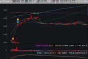 
异动丨英特尔跌4%，遭穆迪降优先
债务评级