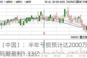 味千（中国）：半年亏损预计达2000万元，去年同期盈利1.33亿