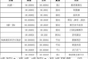 成都ktv装修,成都ktv装修预算一间多少钱