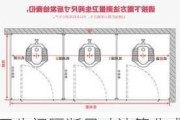 卫生间隔断尺寸计算公式,卫生间隔断尺寸计算公式图