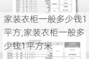 家装衣柜一般多少钱1平方,家装衣柜一般多少钱1平方米