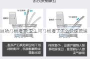 厕所马桶堵了,卫生间马桶堵了怎么快速疏通