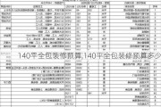 140平全包装修预算,140平全包装修预算多少