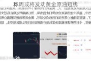 
称
本周或将发动黄金原油短线
