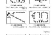 冷暖空调扇怎么制冷,冷暖空调扇怎么制冷的