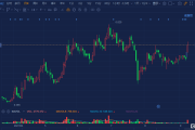 马可数字科技(01942.HK)拟折让约14.52%配售
1.55亿股 筹资8133万
元