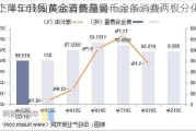 上半年我国黄金消费量同
下降5.61% 黄金首饰与金币金条消费两极分化