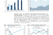 如何识别期货市场的
盘策略？这些策略有哪些潜在风险？