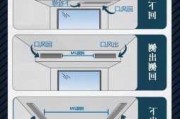 中央空调风口方式,中央空调风口方式选择