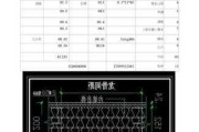 轻质隔墙板价格,轻质隔墙板价格要多少钱一平方