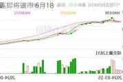 *ST易连即将退市 6月18
起停牌