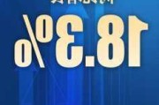 一季度GDP增速稳健，地产
寻底：
经济增长预期2.5%-3.5%，市场制度建设完
支撑指数