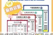 装修贷款10万元5年月供多少钱,装修贷款10万元5年月供多少钱2024