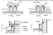 变形缝的种类,变形缝的种类及作用