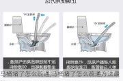 马桶堵了怎么疏通,马桶堵了怎么疏通方法最好