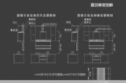 油烟机安装尺寸离灶台多高为好,油烟机正常安装离灶台多高