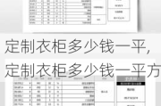 定制衣柜多少钱一平,定制衣柜多少钱一平方