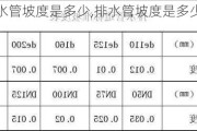 排水管坡度是多少,排水管坡度是多少度