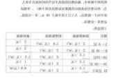 外墙清洗价格,外墙清洗价格是多少钱一平方