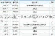 浙江恒威(301222.SZ)：一季度净利润3537.14万元 同
增长33.01%