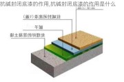 抗碱封闭底漆的作用,抗碱封闭底漆的作用是什么