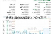 致保科技(ZBAO.US)：额外发行
产生95,060
收入，IPO总募资达609.51万
