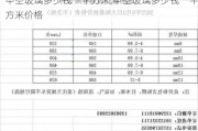 中空玻璃多少钱一平方米,中空玻璃多少钱一平方米价格