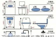 卫生间的装修步骤及材料,卫生间的装修步骤及材料要求