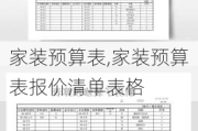 家装预算表,家装预算表报价清单表格