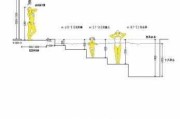 游泳池尺寸标准,正规游泳池尺寸标准