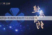 米格
控股(01247.HK)拟折让约14.6%配售
2834万股 筹资约1930万
元