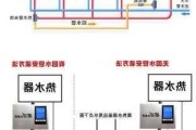 厨房冷气热水器安装图,厨房冷气热水器安装图片