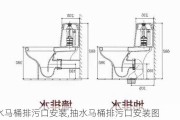 抽水马桶排污口安装,抽水马桶排污口安装图