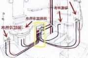 厨房水电安装布线图,卫生间水电安装布线图