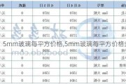 5mm玻璃每平方价格,5mm玻璃每平方价格多少