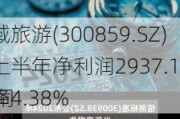 西域旅游(300859.SZ)：上半年净利润2937.12万元 同
下降4.38%