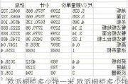 欧派橱柜多少钱一米,欧派橱柜多少钱一米包括吊柜吗