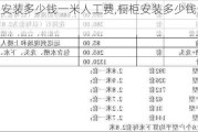 橱柜安装多少钱一米人工费,橱柜安装多少钱一米工钱