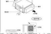 窗式空调机安装图文步骤,窗式空调机安装图文步骤