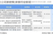 家装公司新政策,家装行业新规