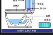 马桶防溢器的作用,马桶防溢器的作用原理