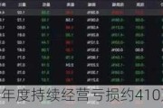 恒益控股(0
4)发盈警 预计年度持续经营亏损约410万
元