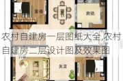 农村自建房一层图纸大全,农村自建房二层设计图及效果图