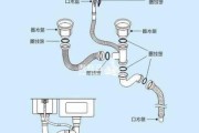 下水管如何安装,水糟下水管如何安装