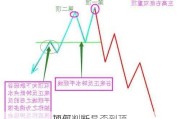 
顶部判断：
如何判断是否到顶