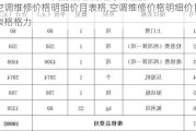 空调维修价格明细价目表格,空调维修价格明细价目表格格力