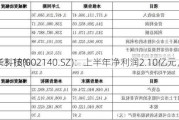 东华科技(002140.SZ)：上半年净利润2.10亿元，同
增长3.18%