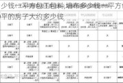 墙布多少钱一平方包工包料,墙布多少钱一平方包工包料,120平的房子大约多少钱