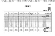 空调工程机一台多少钱,空调工程机一台多少钱啊