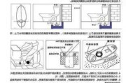 抽水马桶的使用方法,